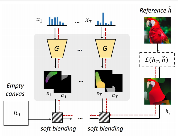 painter-3.png painter-3.png